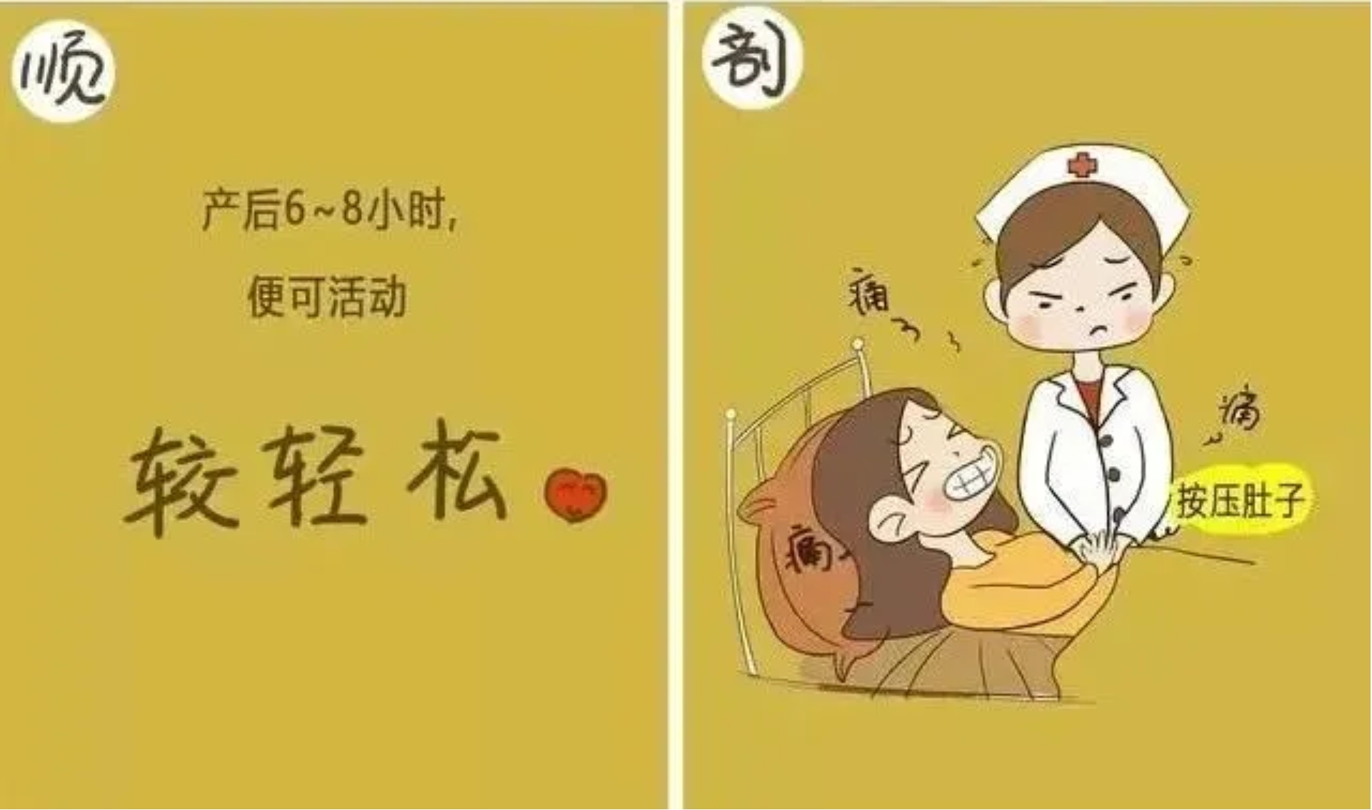42天坐月子日程表，很全很实用！（内附6周月子餐食谱）